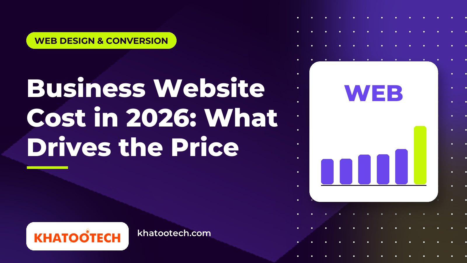Business Website Cost in 2026: What Drives the Price