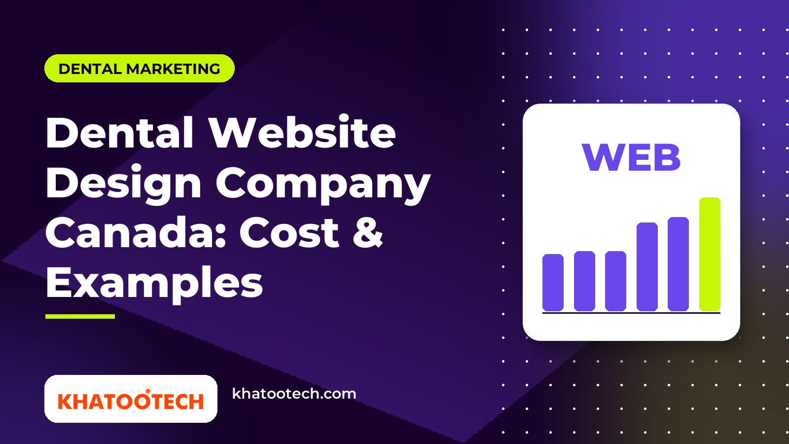 Dental Website Design in Canada: Cost, Features and Real Examples (2026)