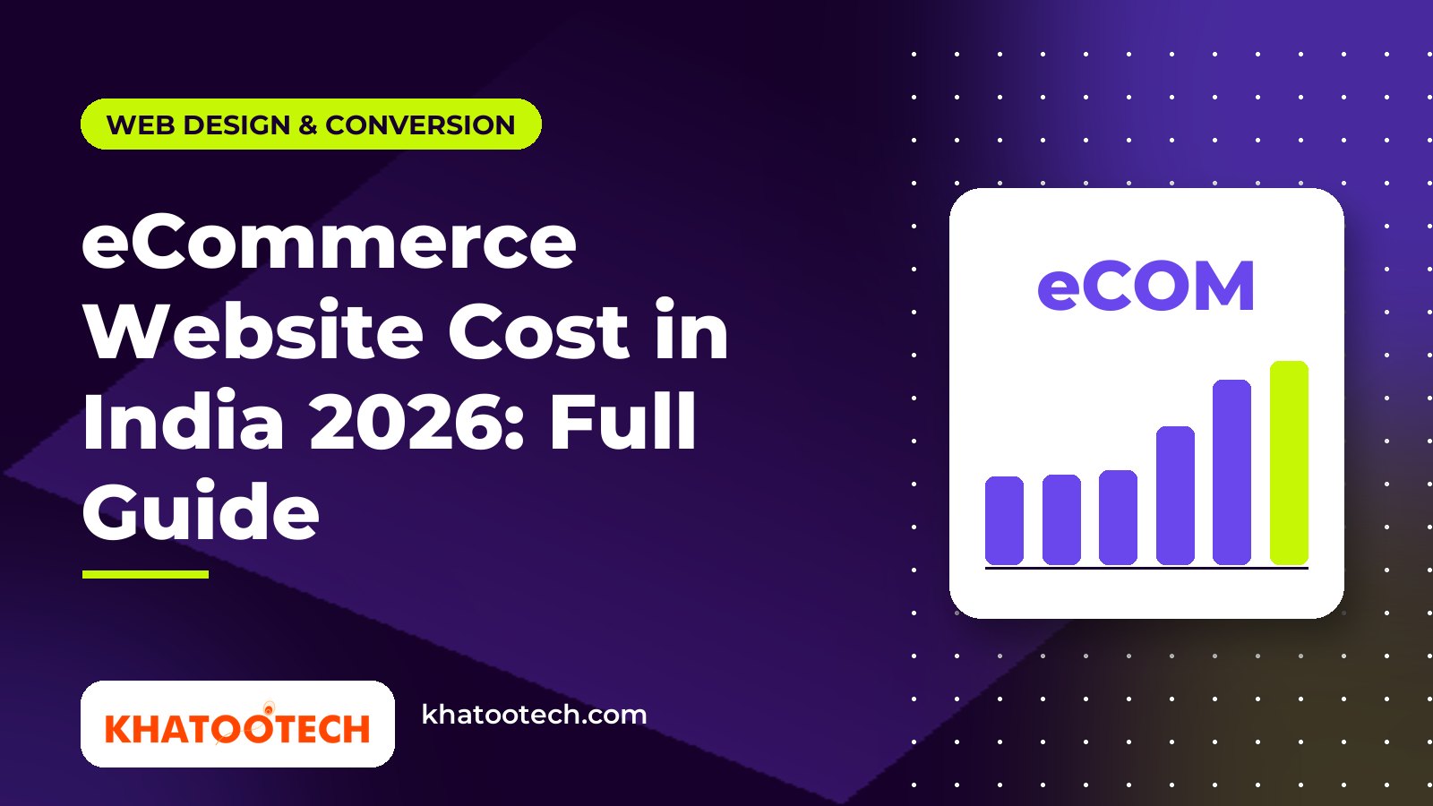 eCommerce Website Development Cost in India (2026): Complete Guide
